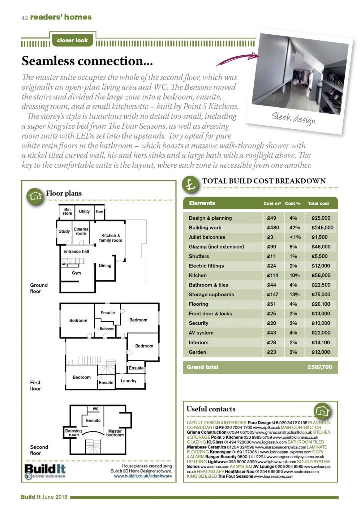 Floor plan – Architecture Photographer in Cornwall
