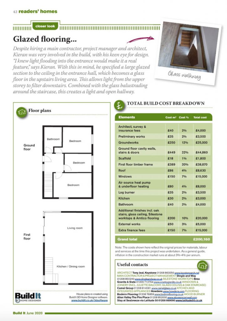 Tearsheet – Interiors photographer in Cornwall – Cornwall Architecture Photography